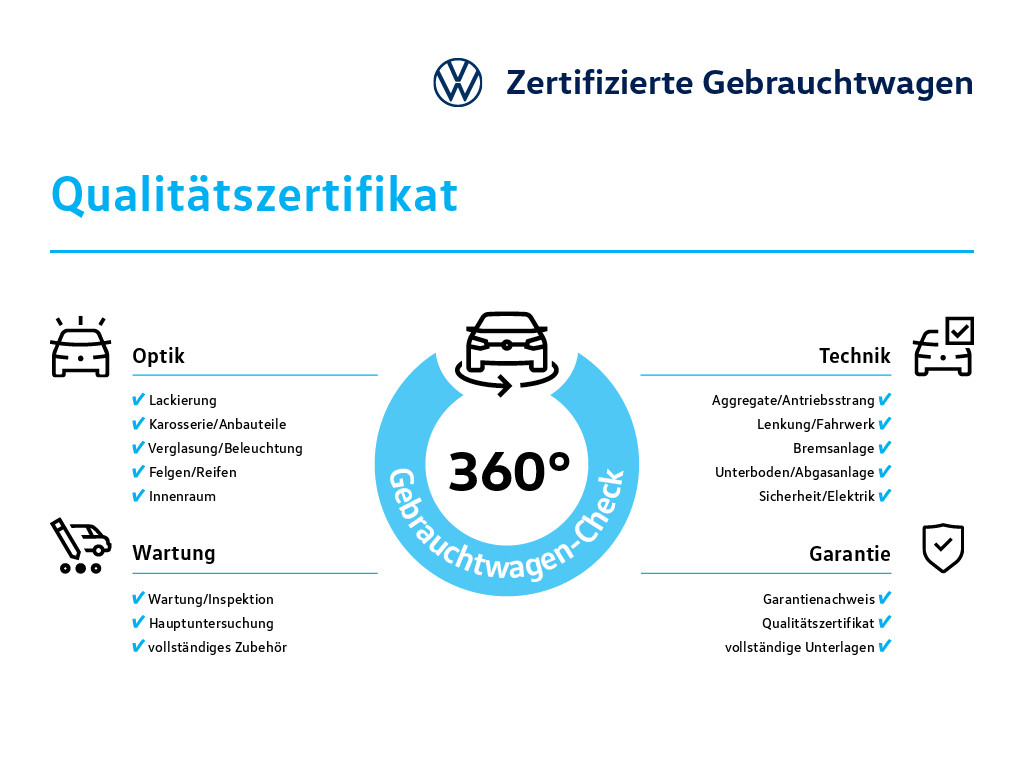 Touran 1.5 TSI DSG Comfortline 7-Sitze Navi Kamera LED Climatronic Keyless