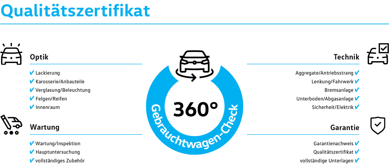 11-ZGW_Qualitaetszertifikat-1300