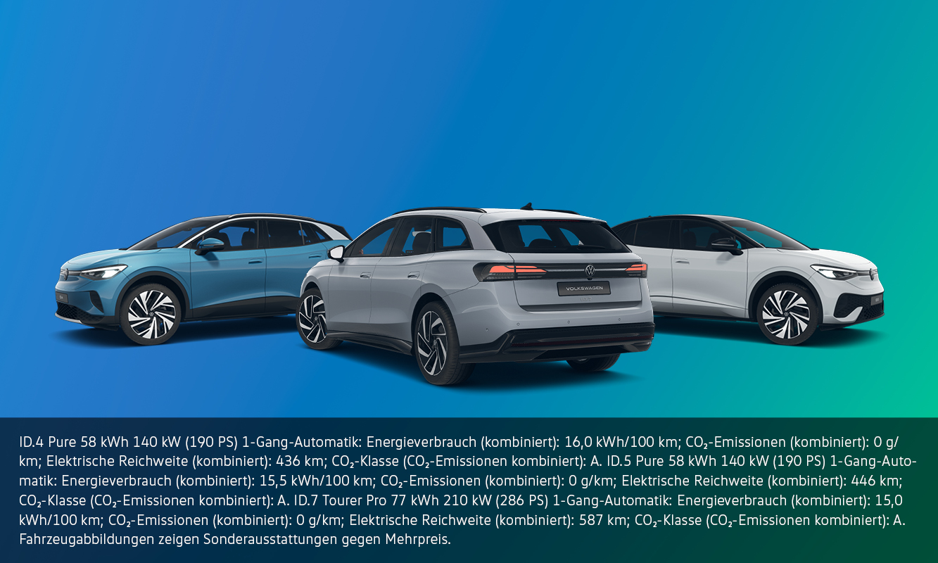 2026-04_ID-Bestellleasing_Hero_1000x600